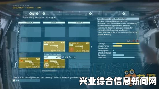 FOB概述