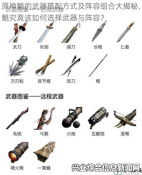 武器自定义概述