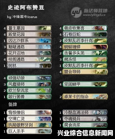 万智牌，一切为了集结先祖—阿布赞集结先祖