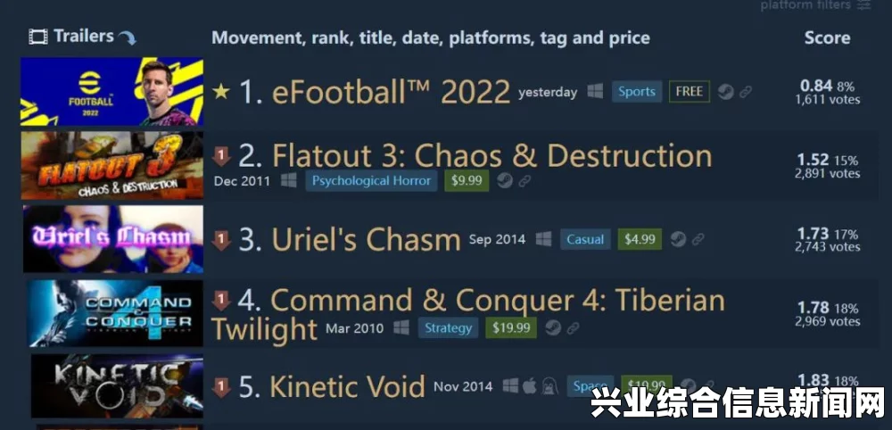 Steam API丢失问题解决方案，实况足球2016中的dll文件修复指南