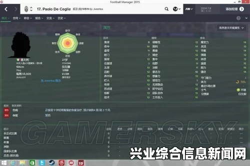 足球经理2015 14至15赛季十大年轻中场