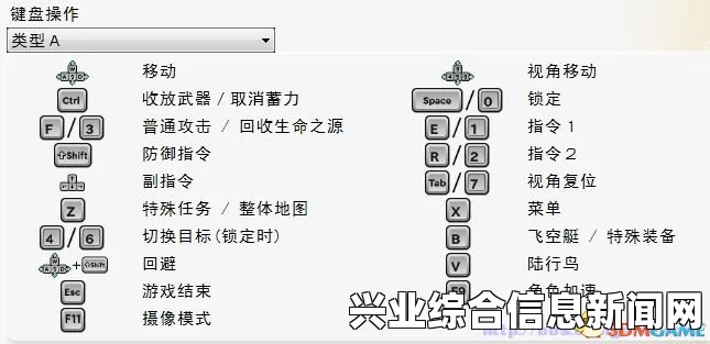 最终幻想，零式HD 键盘键位设置方法与UI设置指南