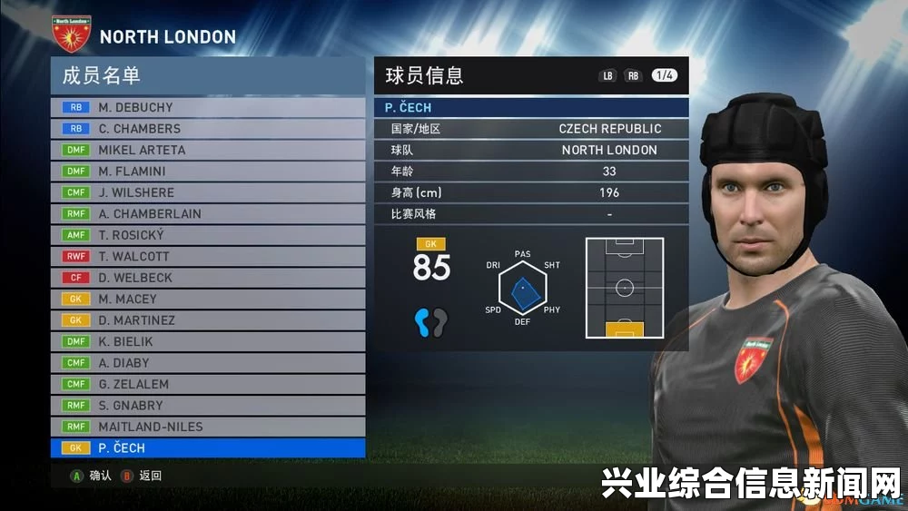 实况足球2016，争四狂魔球员一览—阿森纳球员数值