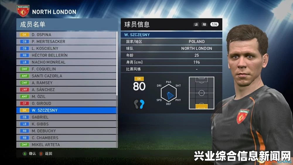 实况足球2016，争四狂魔球员一览—阿森纳球员数值