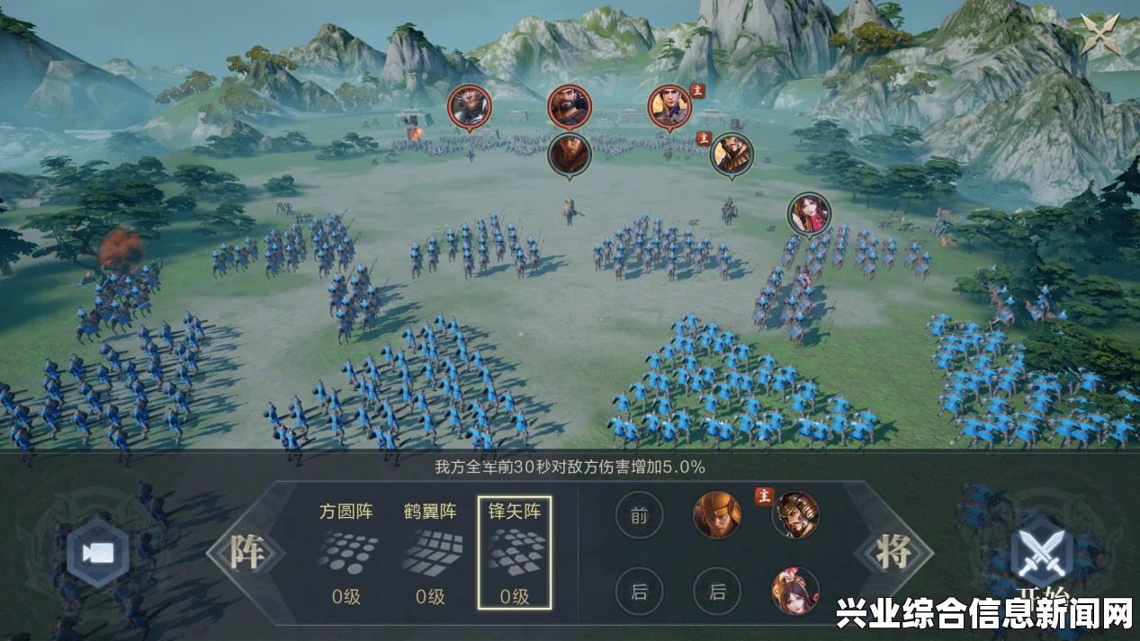 游戏策略