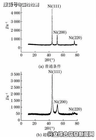 疯狂麦克斯DLC超级载具全奖励解析与分享