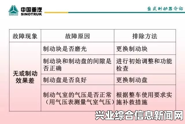 常见问题的原因解析与应对之道