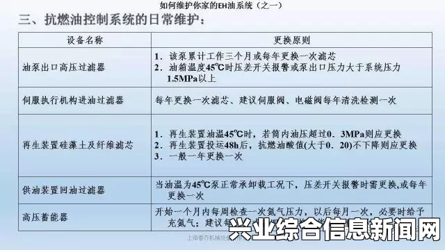 常见问题及原因