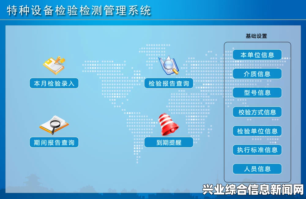 系统设置检查指南