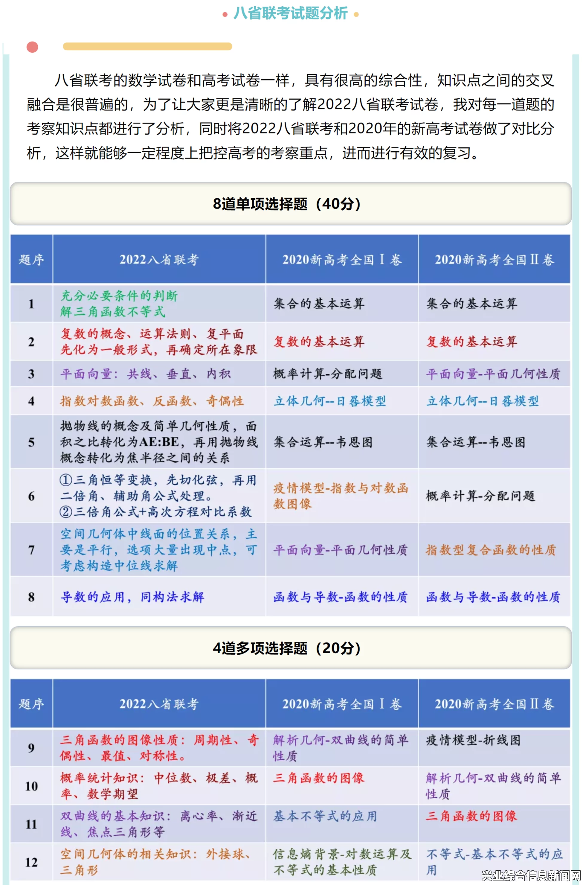 游戏心得与体验分享，问答环节揭秘游戏世界