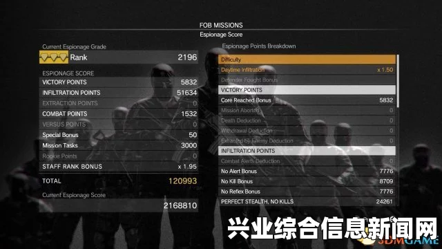 合金装备5，幻痛 FOB基础玩法深度解析与图文指南