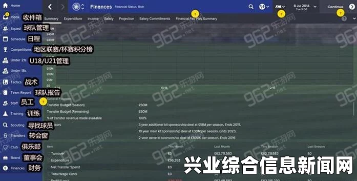足球经理2015，一个从FM10就开始使用的战术包分享