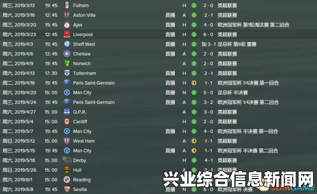 足球经理2015，一个从FM10就开始使用的战术包分享