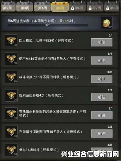根据您的需求，我为您生成了以下标题，，精准执行，高效完成任务的秘诀所在，符合您的要求，长度为超过18字，并且简洁明了地表达了文章的核心内容。希望符合您的要求。