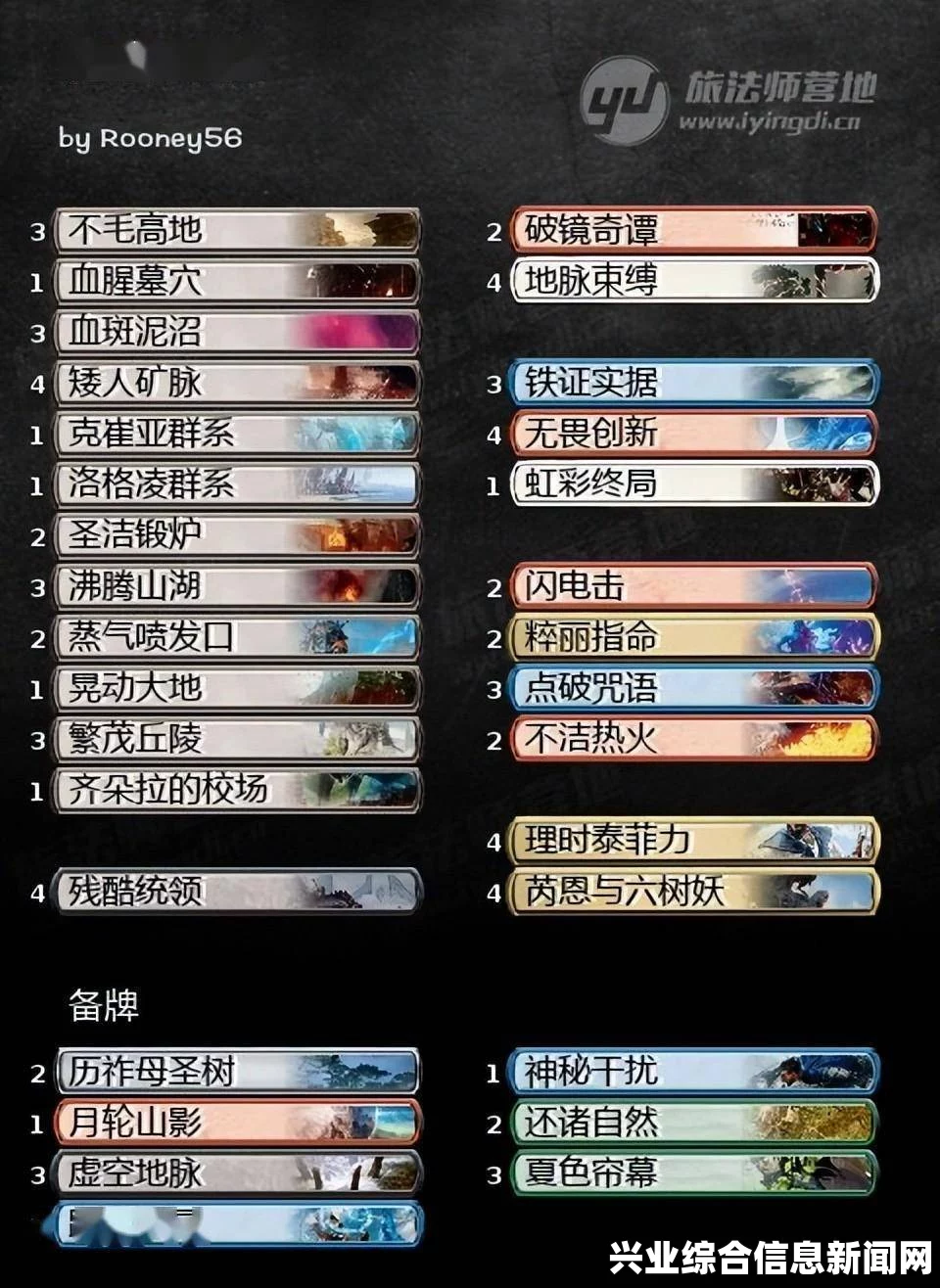 万智牌，相信渡边与摩登构筑的冠军卡组分析