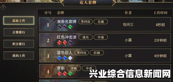 万智牌，众神之盔组牌策略详解与套牌组建指南