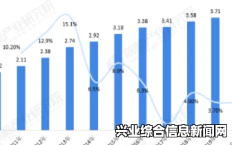 快速收集燃料方法