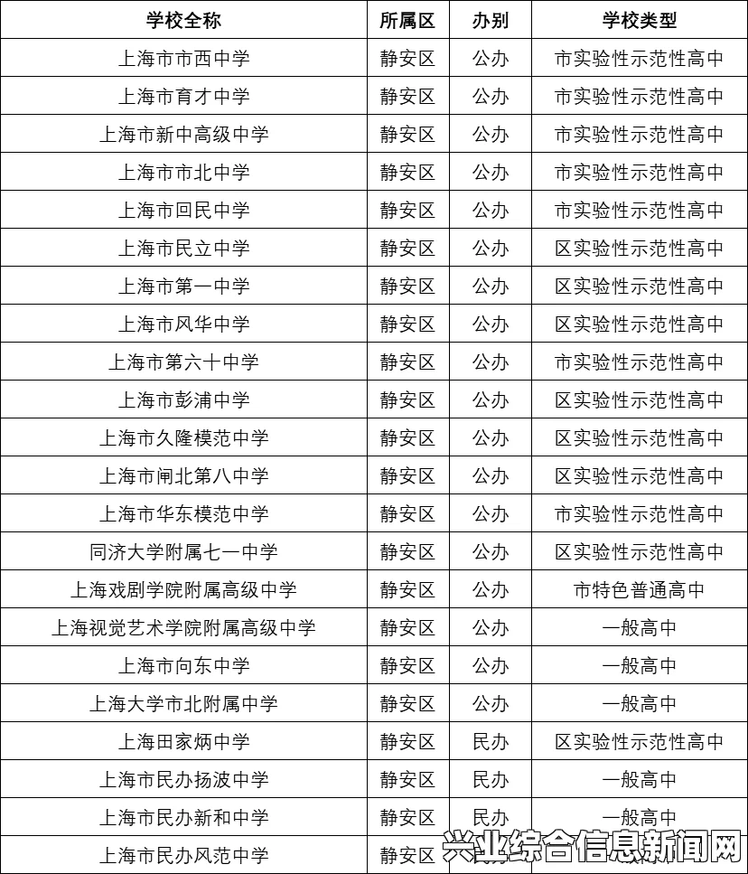 大皇帝兵种伤害数据汇总攻略及伤害数据一览