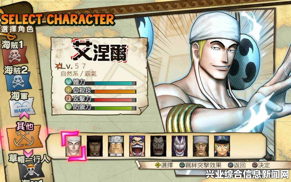 海贼无双3，艾尼路黑雷服装美化MOD与艾尼路美化MOD详解