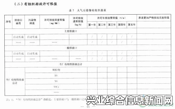 前20类退环境单卡
