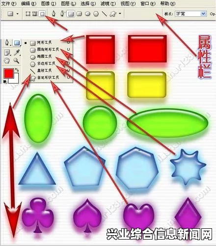 基本操作方法