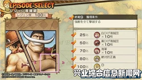 海贼无双3，黄猿DLC世界政府大决战精彩实录