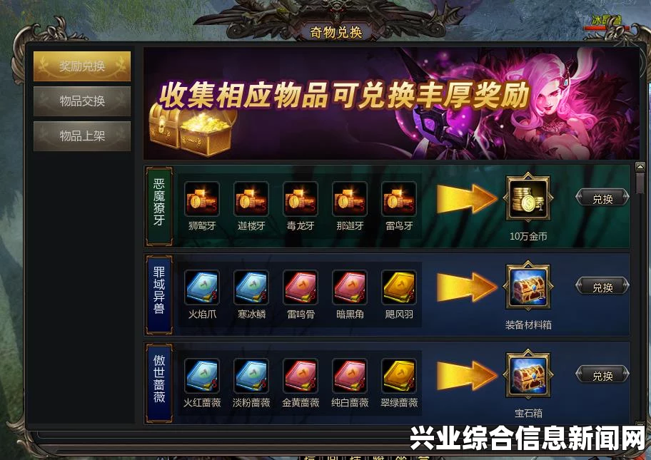 物品获得