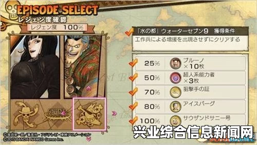 海贼无双3，香吉士黑衣白发MOD 揭秘与应用指南