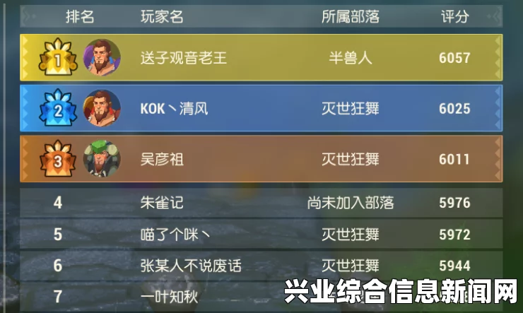 玩法特点
