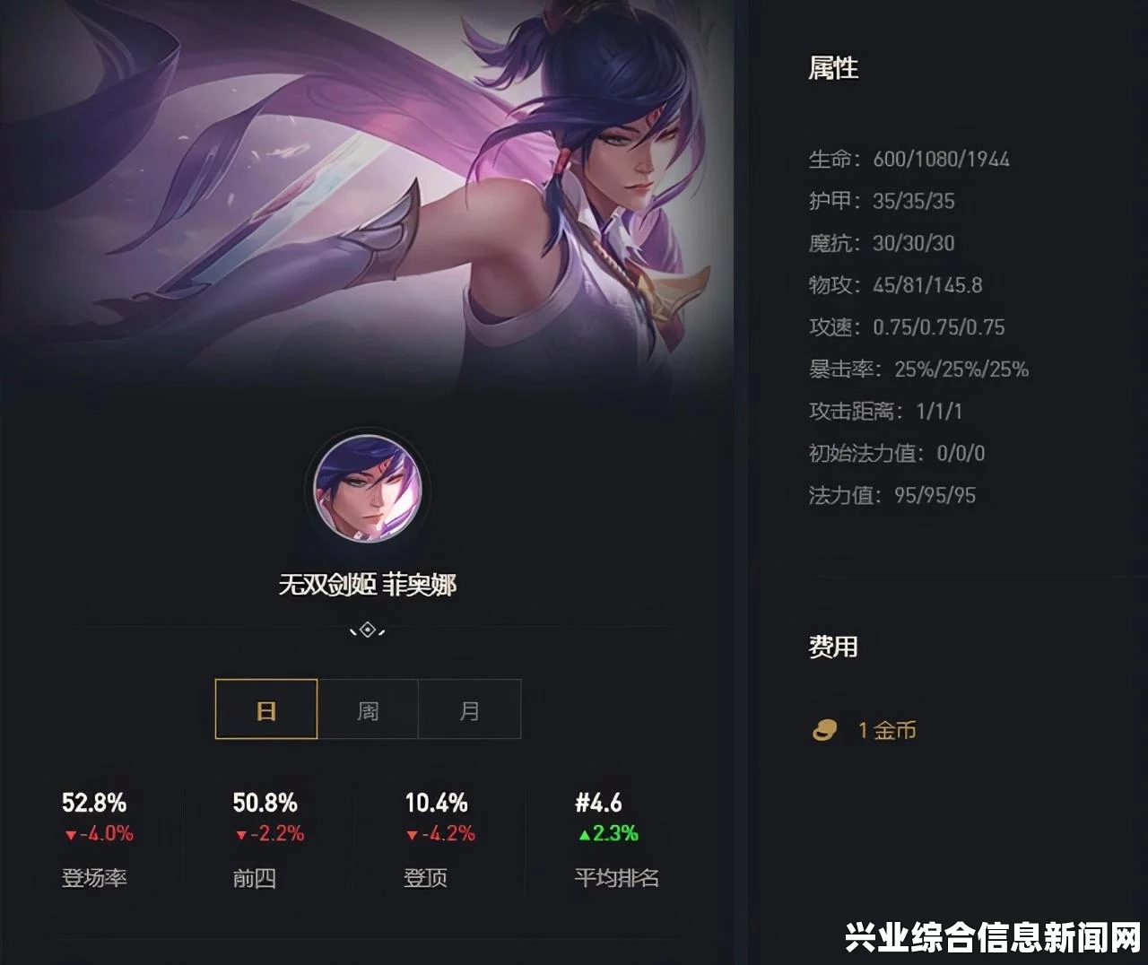 足球经理2015，飓风多核压制战术实战解析与心得分享