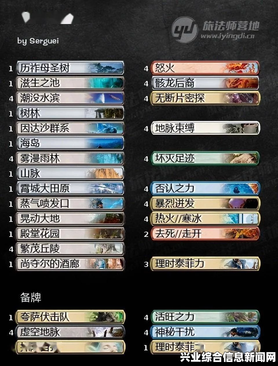 万智牌世冠之后的摩登时代，五大新科技解析