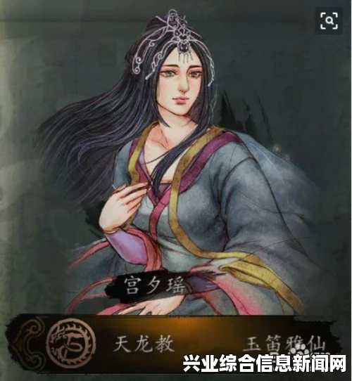 侠客风云传人物参考原型分析