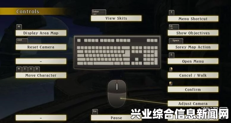 阿门罗，游戏玩法与PC版键位操作一览