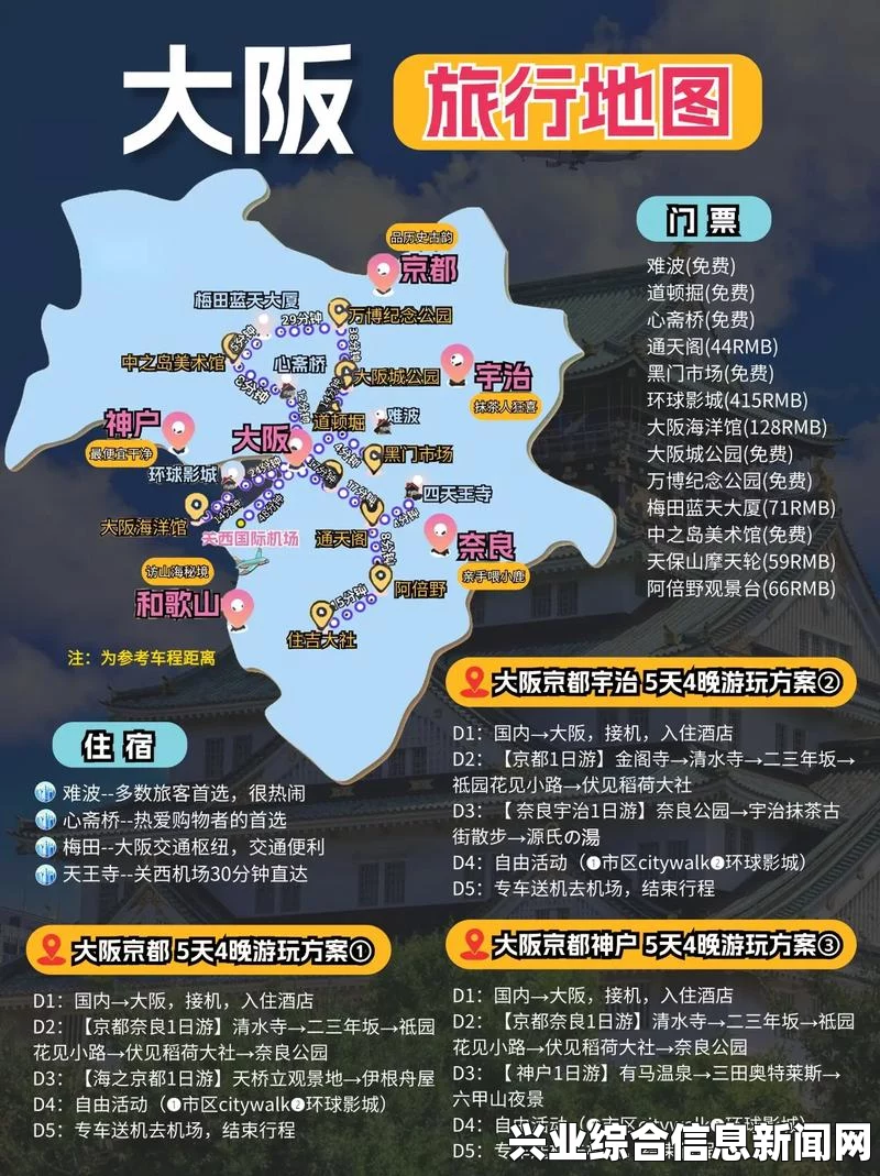 大地图高效旅行攻略，快速移动方法