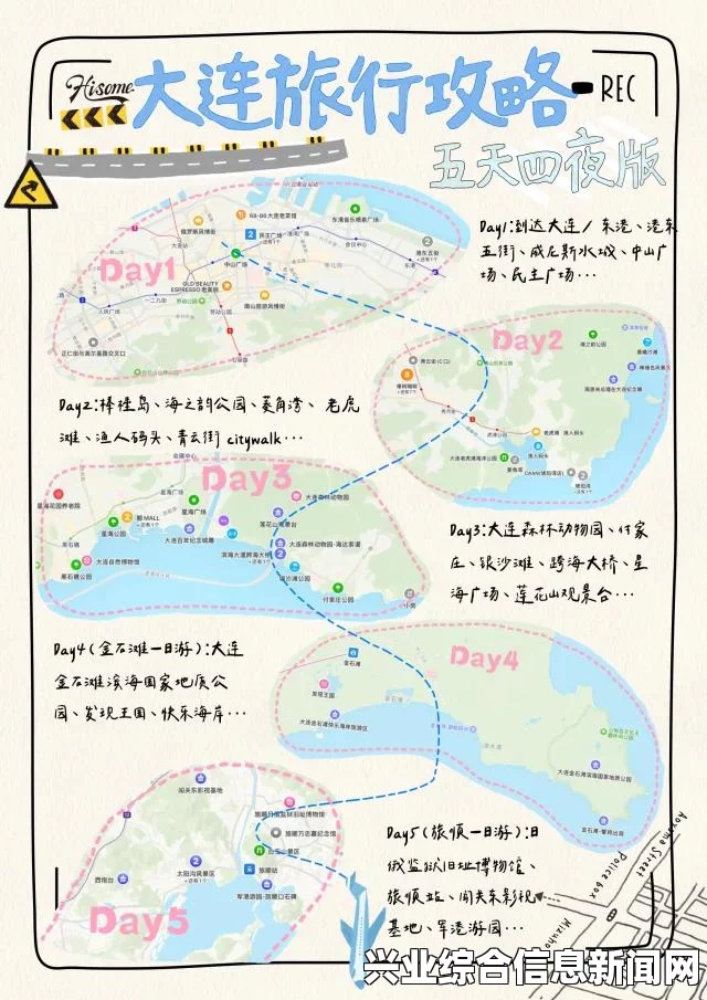 大地图快速旅行方法