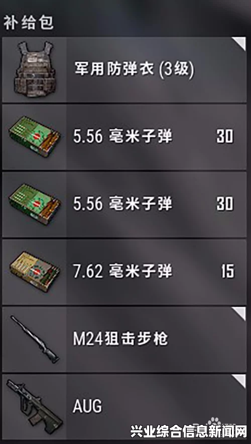 空投物资概述