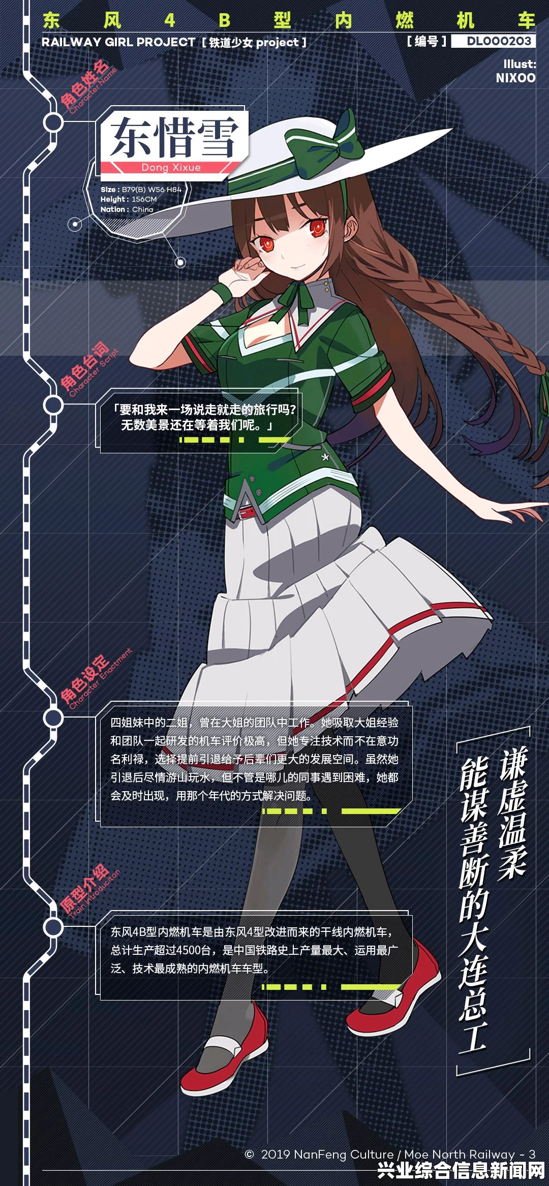 人物角色介绍