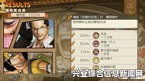 海贼无双3，黑胡子双核与单核打法攻略及帝奇玩法深度解析
