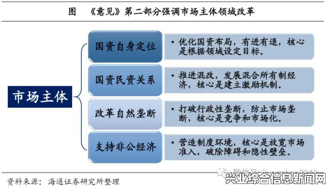 侵略行为下的资源修改策略，有效方法与路径探讨