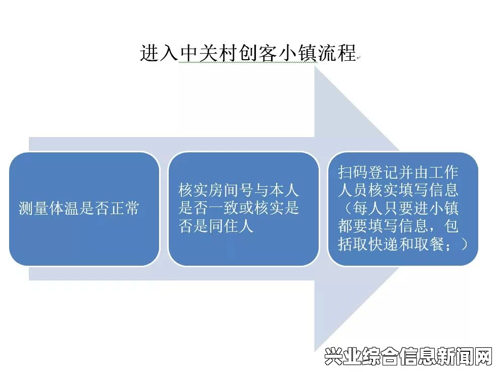 侵略行为与修改资源的方法，如何有效修改资源？