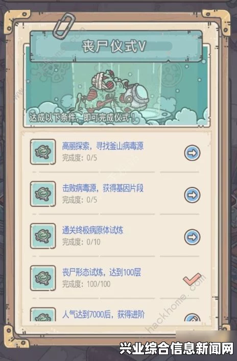 艾尼路解锁攻略，掌握解锁条件，轻松获取角色