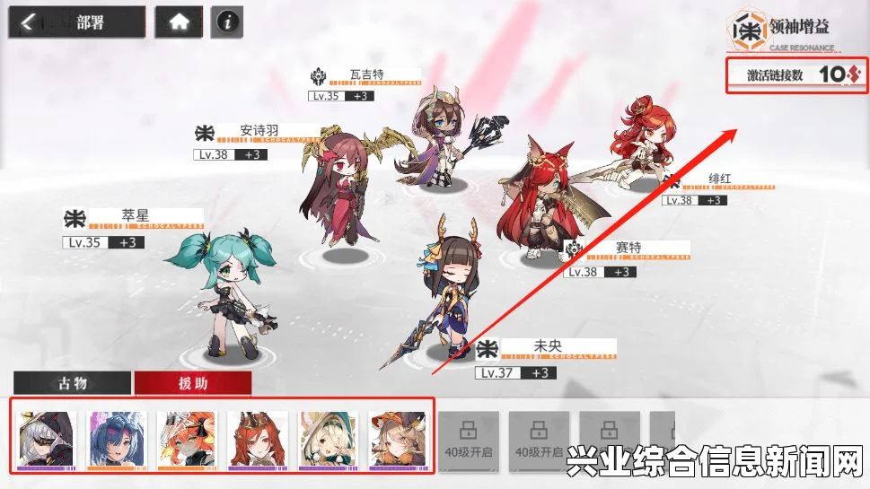 援助角色一览