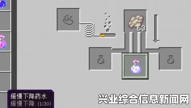 我的世界 治疗药水制作方法详解