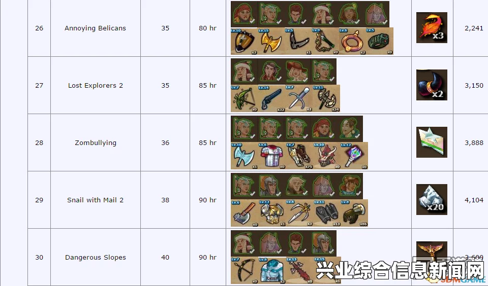 刀剑魔药2，切换城镇方法与探索其他镇攻略详解