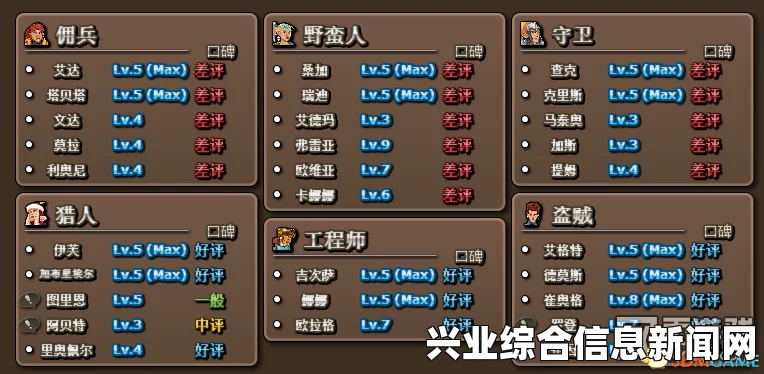 刀剑魔药2 PVP奖励开启方法及攻略