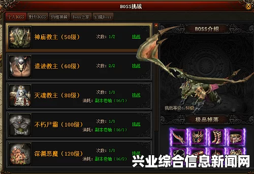 钢铁之王王冠全BOSS概述