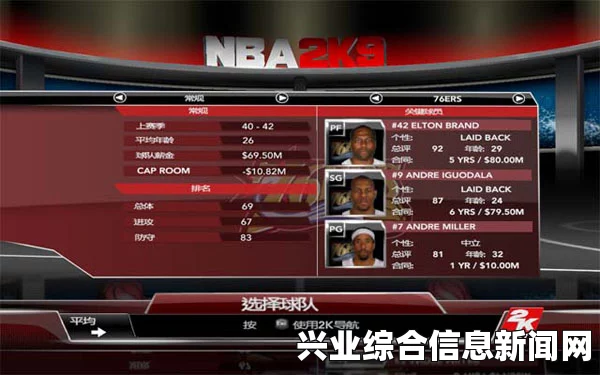 NBA2K15 CE修改球员能力值图文教程