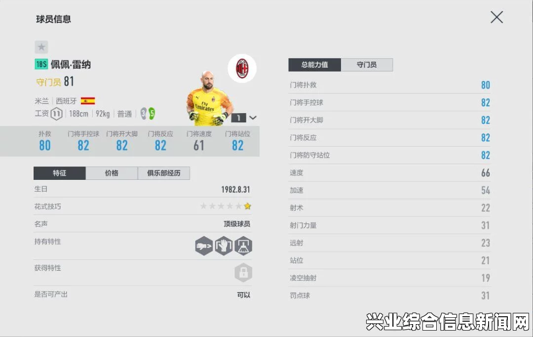 FIFA15，盘点那些坑爹门将视频，笑到肚子疼！