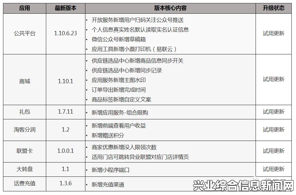 概览，全面解析与深入探讨