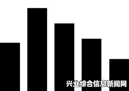 以下是与本文相关的问答环节